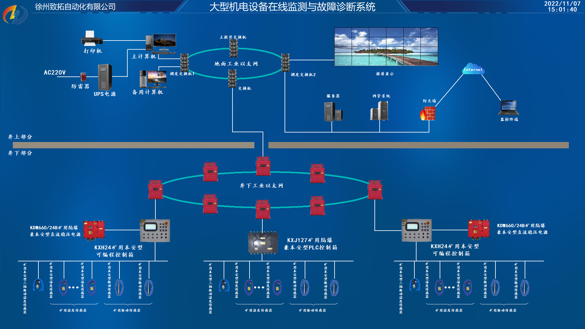 大型机电设备在线监测与故障诊断系统.png